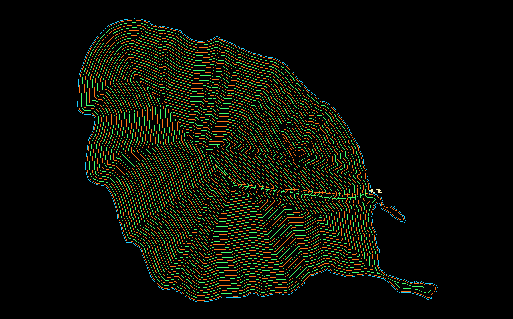 RouteMap